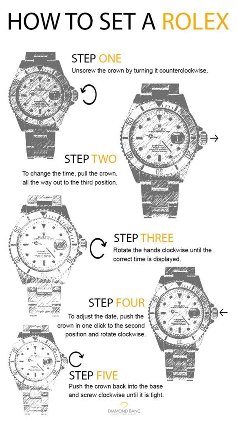 how off are rolex|how to adjust rolex time.